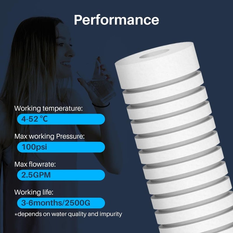 CFS â€“ Grooved Water Filter Cartridges Compatible with AP110-NP Models â€“ Remove Bad Taste & Odor â€“ Whole House Replacement Water Filter Cartridge â€“ 5 Micron â€“ White (2 Pack) - Image 2